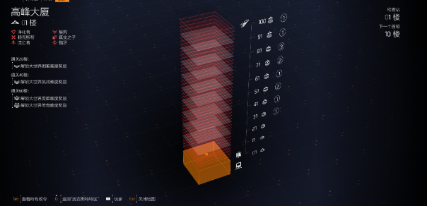 《全境封锁2》高级装备获取攻略