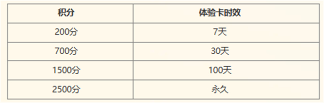 满屏小鹰！《梦幻西游》首款战骑“绒三岁” 自走棋战斗之夜教你如何骑上“战鹰”绒三岁