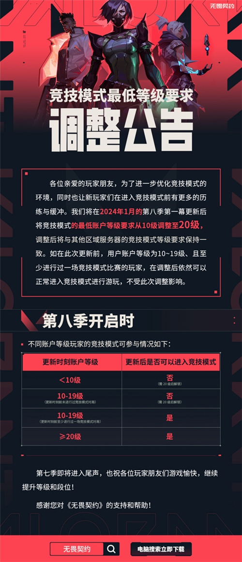 《无畏契约》年度最后一个大版本，错过你就亏大了