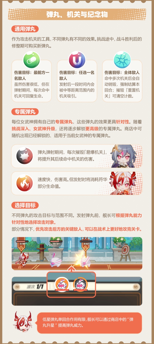 寻鸢漫录《崩坏3》全新活动玩法说明