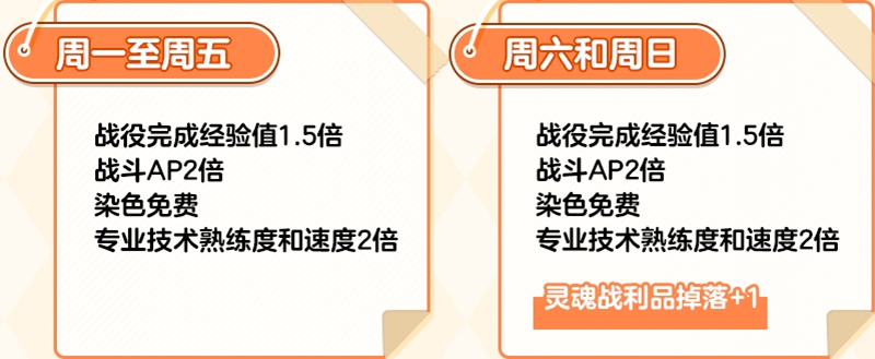 重拾最初的热爱《洛奇英雄传》福利狂欢活动开启