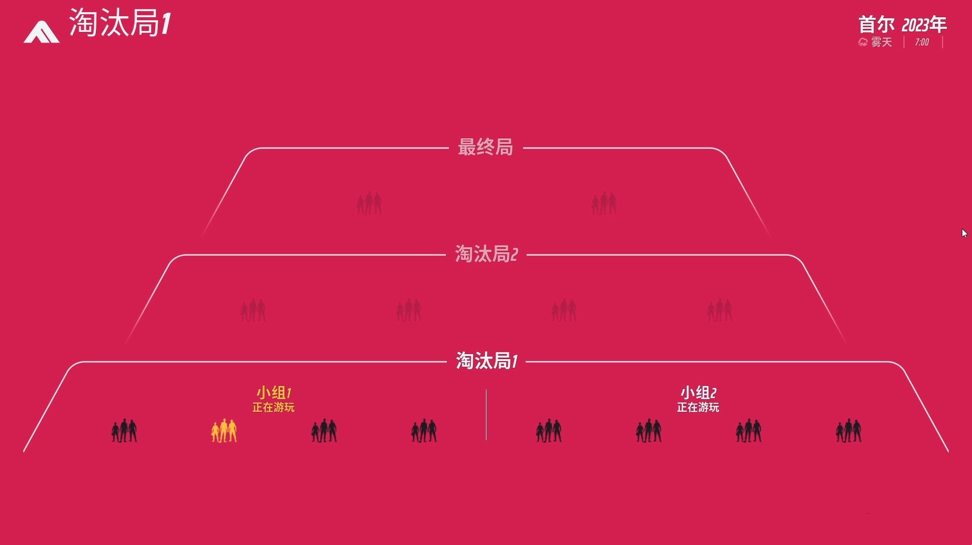 《THEFINALS》正式版新手入门指南，正式版现金计算及新手体型推荐