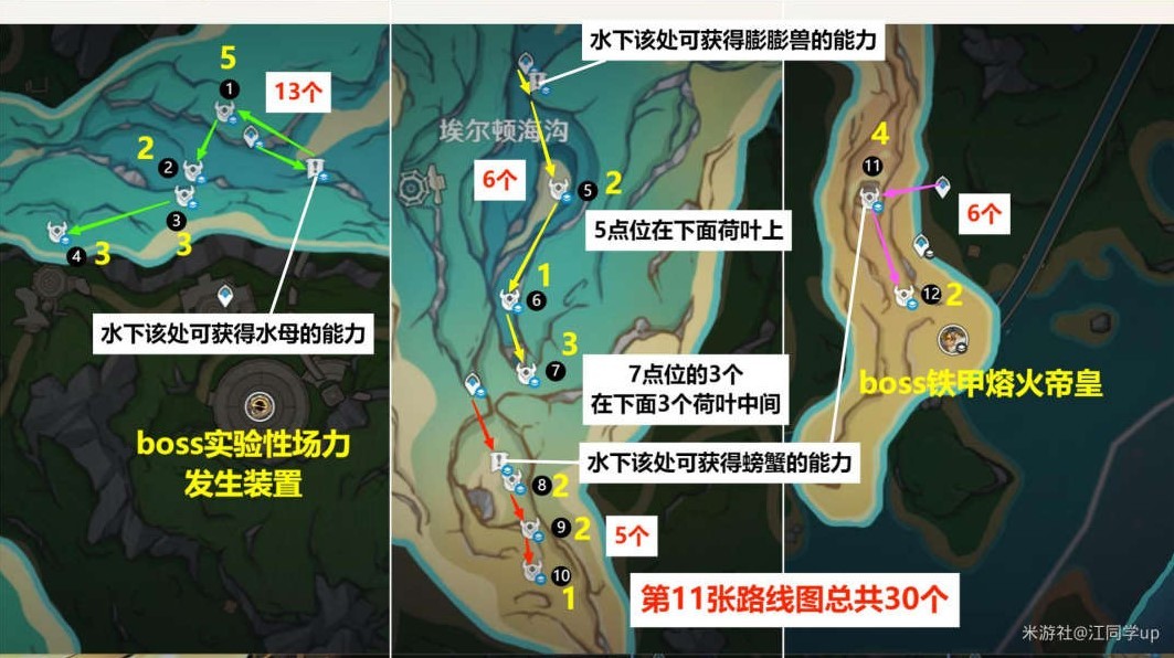 《原神》4.3版本原海异种密集点速刷路线