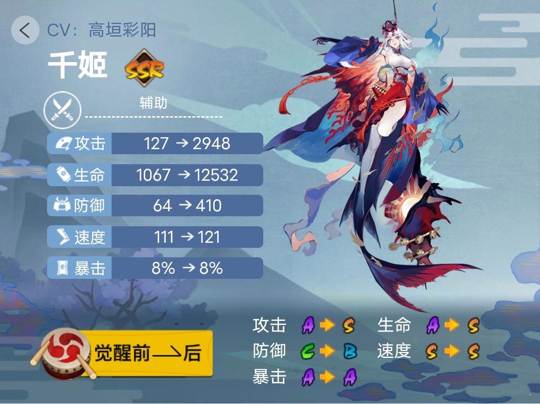 《阴阳师》2023年版本全式神就业简介（四）