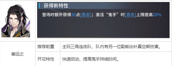 《白荆回廊》六星角色功能介绍及随机与自选角色推荐