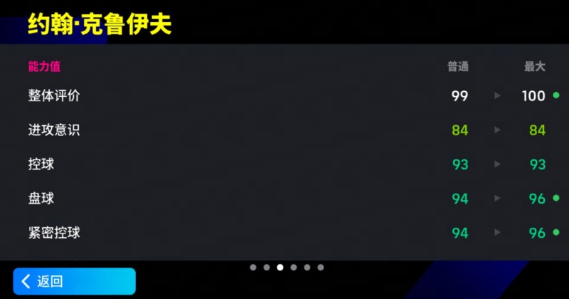 《实况足球》增能克圣领衔登陆 荷兰飞人主宰绿茵