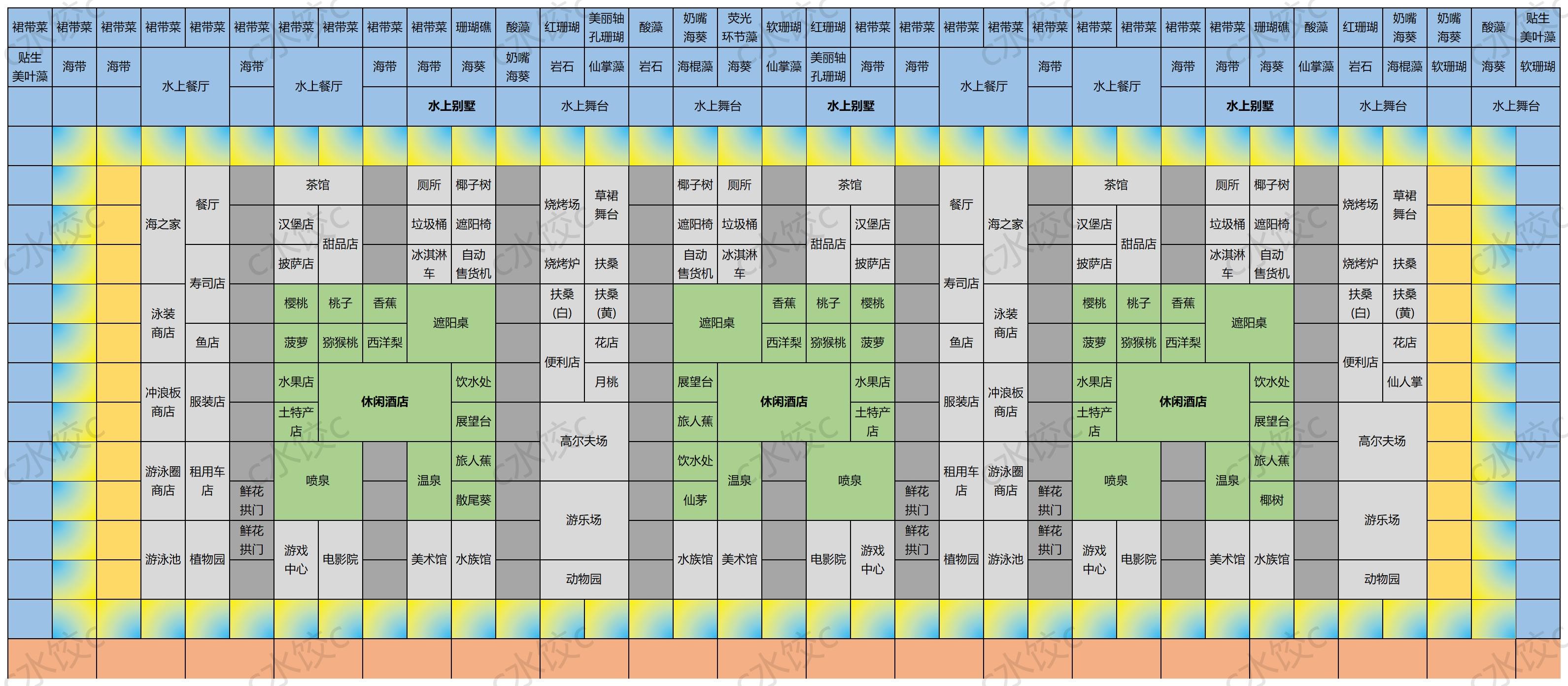 《南国度假岛物语》通关布局分享