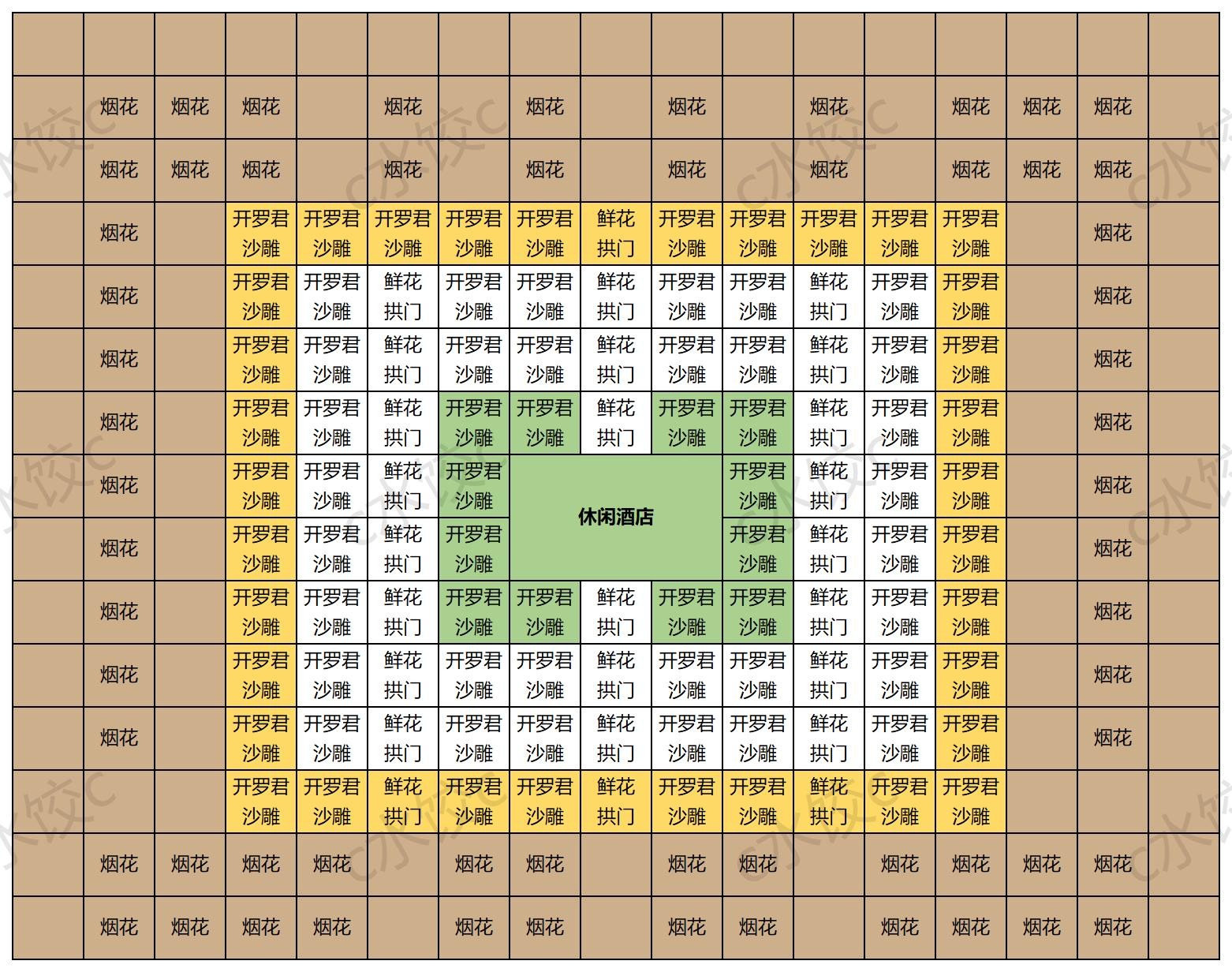 《南国度假岛物语》通关布局分享