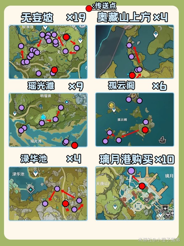 《原神》“魈”全突破材料收集位置一览