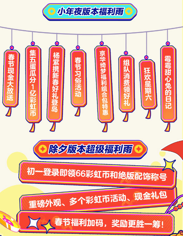 团圆喜乐过新年《蛋仔派对》小年夜版本欢乐上线，春节多重惊喜前瞻来袭