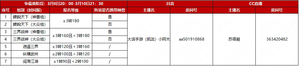 直播观赛有礼！《大话西游》手游第二届召唤兽比斗争霸赛开启