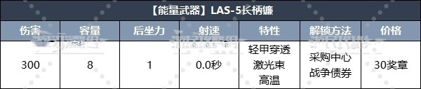 《地狱潜者2》强力武器排名及推荐 什么武器好用