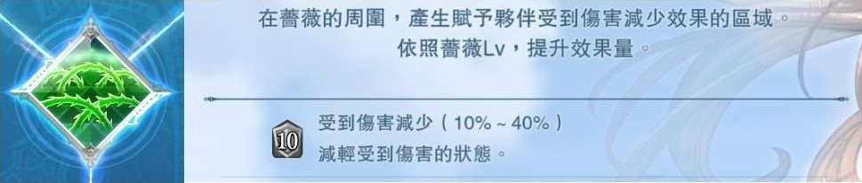 《碧蓝幻想Relink》“萝赛塔”减伤机制与实战配装解析