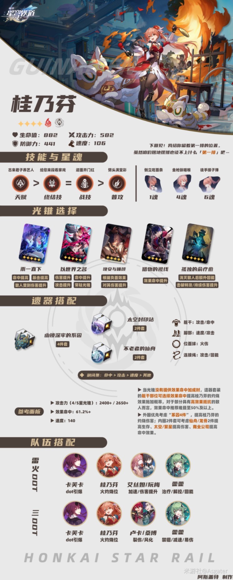 《崩坏星穹铁道》2.0上半UP角色培养指南 黑天鹅怎么培养