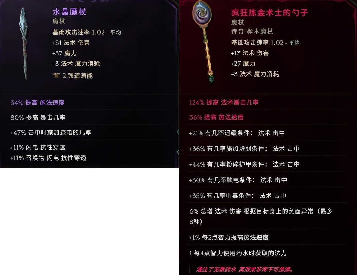 《最后纪元》圣骑士后期毕业Build分享