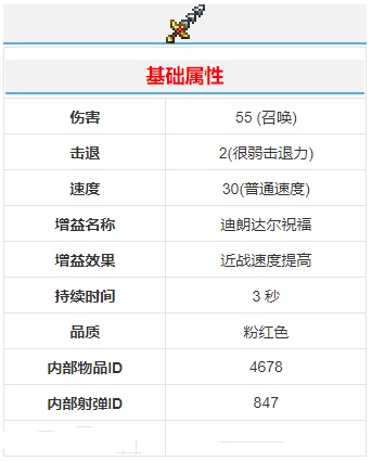 泰拉瑞亚迪朗达尔强吗-迪朗达尔获得条件及最好附魔