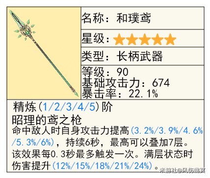 《原神》4.4版本下半卡池UP角色及武器抽取建议