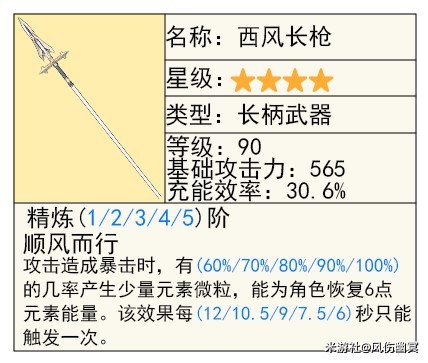 《原神》4.4版本下半卡池UP角色及武器抽取建议