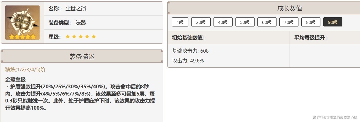 原神“闲云”角色攻略，闲云圣遗物与武器选择推荐