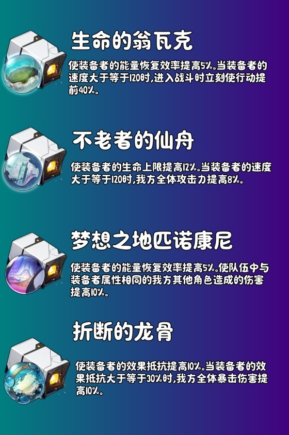 《崩坏星穹铁道》“佩拉”养成指南 佩拉光锥遗器怎么选