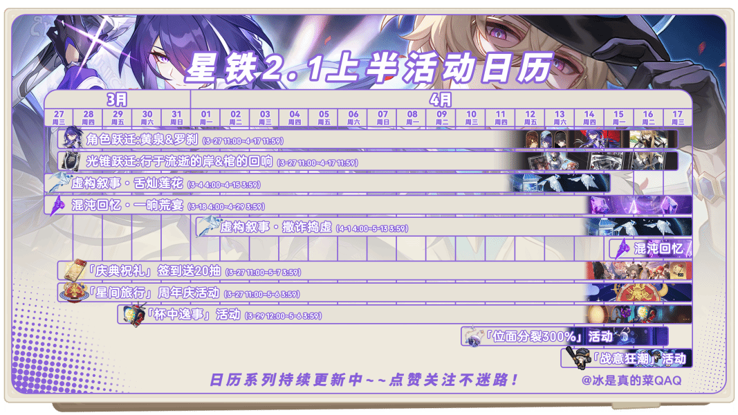 崩坏星穹铁道2.1上半活动内容一览