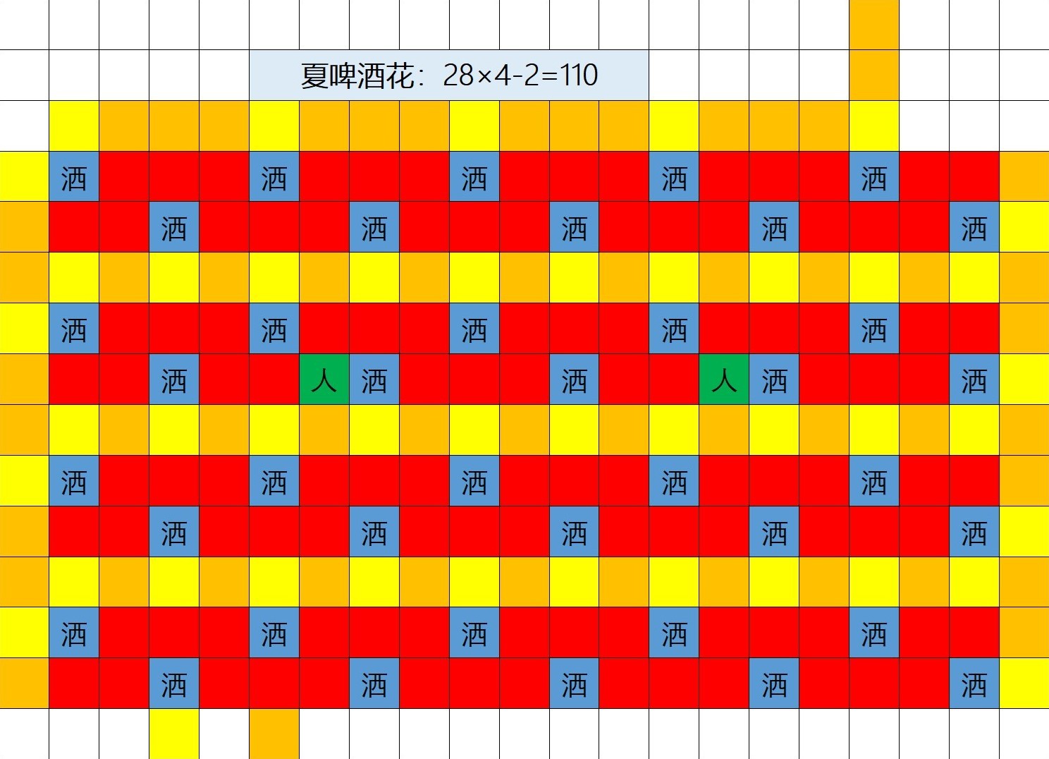 《星露谷物语》1.6“草原洒水器”摆放位置推荐