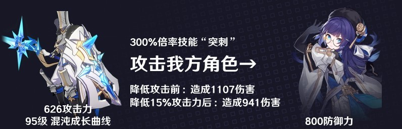 《崩坏星穹铁道》“加拉赫”光锥遗器推荐 加拉赫如何培养