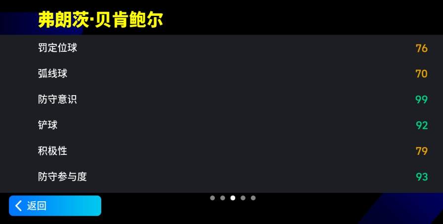 《实况足球》全能统帅攻守兼备，足球皇帝重返赛场