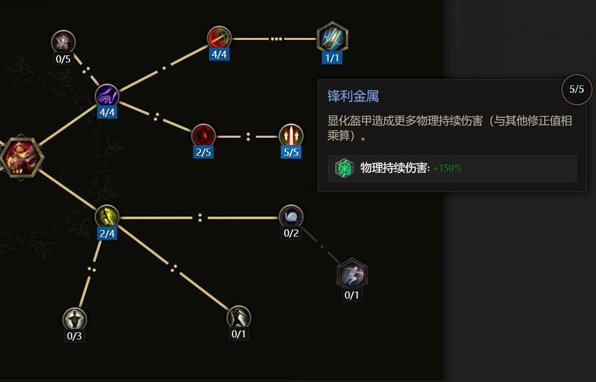 《最后纪元》熔炉卫士显化盔甲流Build攻略