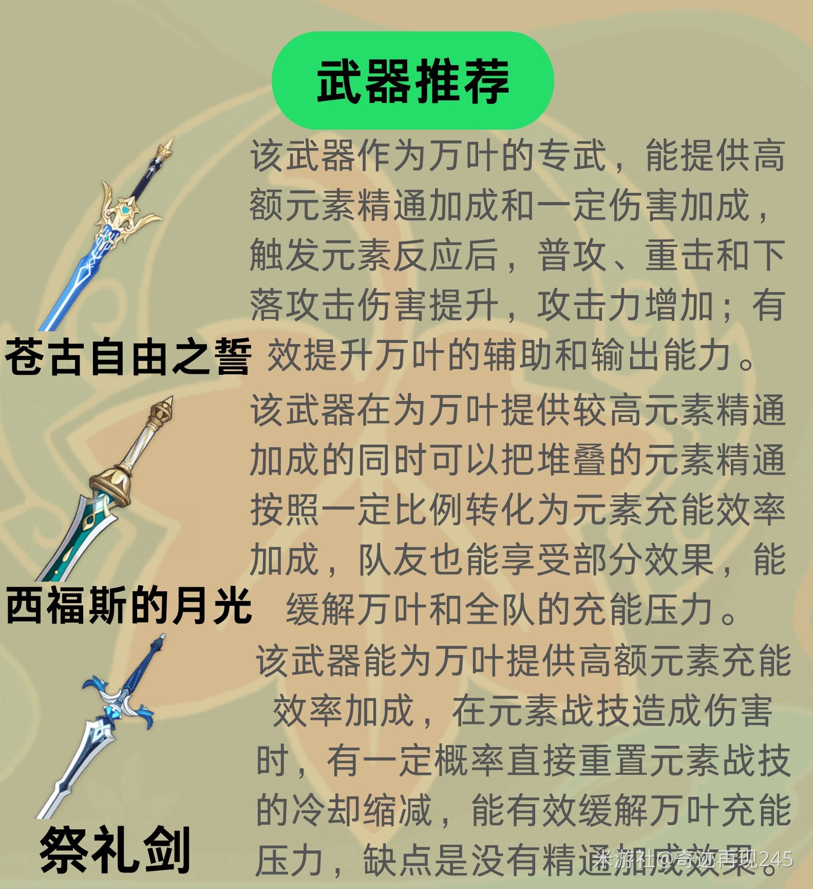 《原神》4.5“万叶”出装与队伍搭配推荐