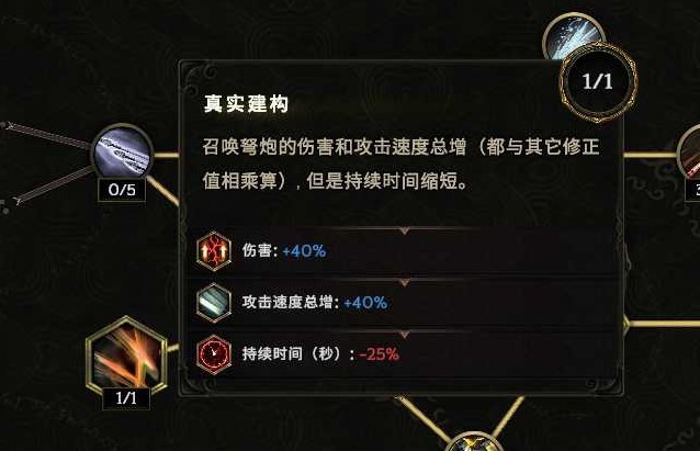 《最后纪元》驯鹰者爆炸弩流派Build攻略