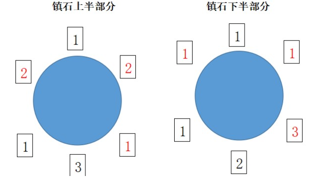 原神清籁逐雷记其三镇石在哪找（清籁逐雷记流程步骤）