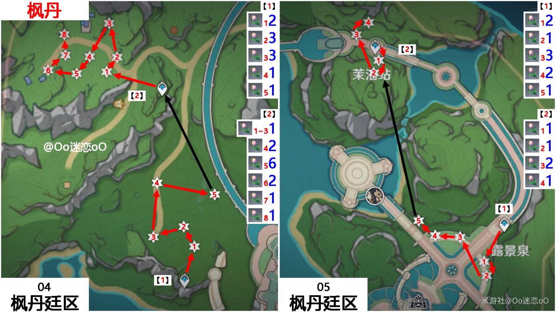 《原神》“阿蕾奇诺”突破材料虹彩蔷薇采集路线