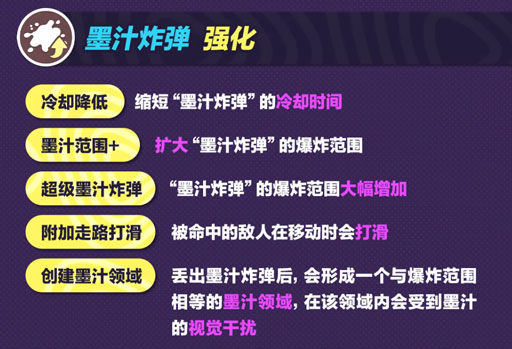 《蛋仔派对》“超燃竞技场”更新，新角色元气丸子、流浪小象哆哆登场！