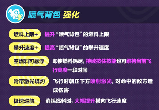 《蛋仔派对》“超燃竞技场”更新，新角色元气丸子、流浪小象哆哆登场！