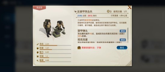 《世界启元》“古埃及文明”介绍