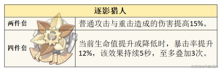 《原神》“仆人阿蕾奇诺”机制与培养详解 阿蕾奇诺圣遗物与武器选择推荐