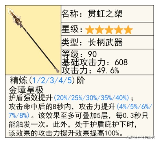 《原神》“仆人阿蕾奇诺”机制与培养详解 阿蕾奇诺圣遗物与武器选择推荐