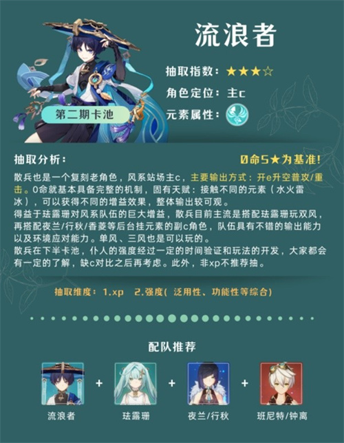 《原神》4.6角色和武器抽取分析