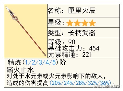 《原神》4.8“艾梅莉埃”技能解析与培养指南