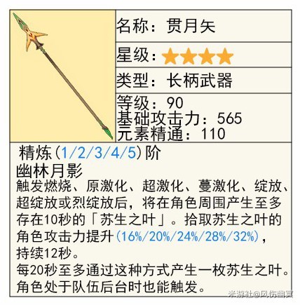 《原神》4.8“艾梅莉埃”技能解析与培养指南