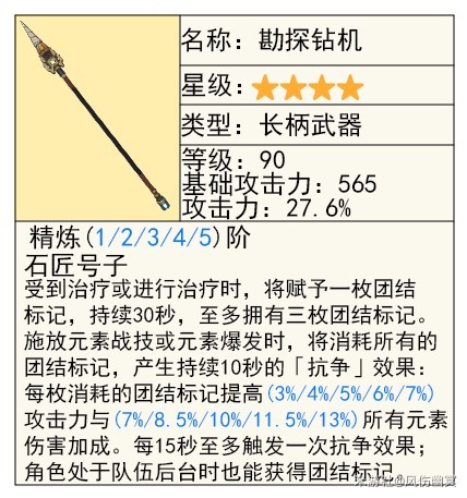 《原神》4.8“艾梅莉埃”技能解析与培养指南