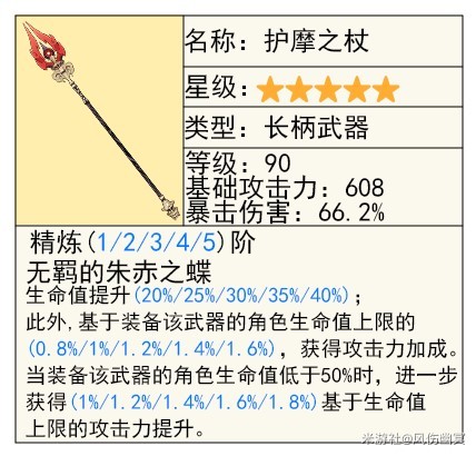 《原神》4.8“艾梅莉埃”技能解析与培养指南