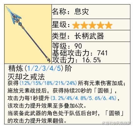 《原神》4.8“艾梅莉埃”技能解析与培养指南