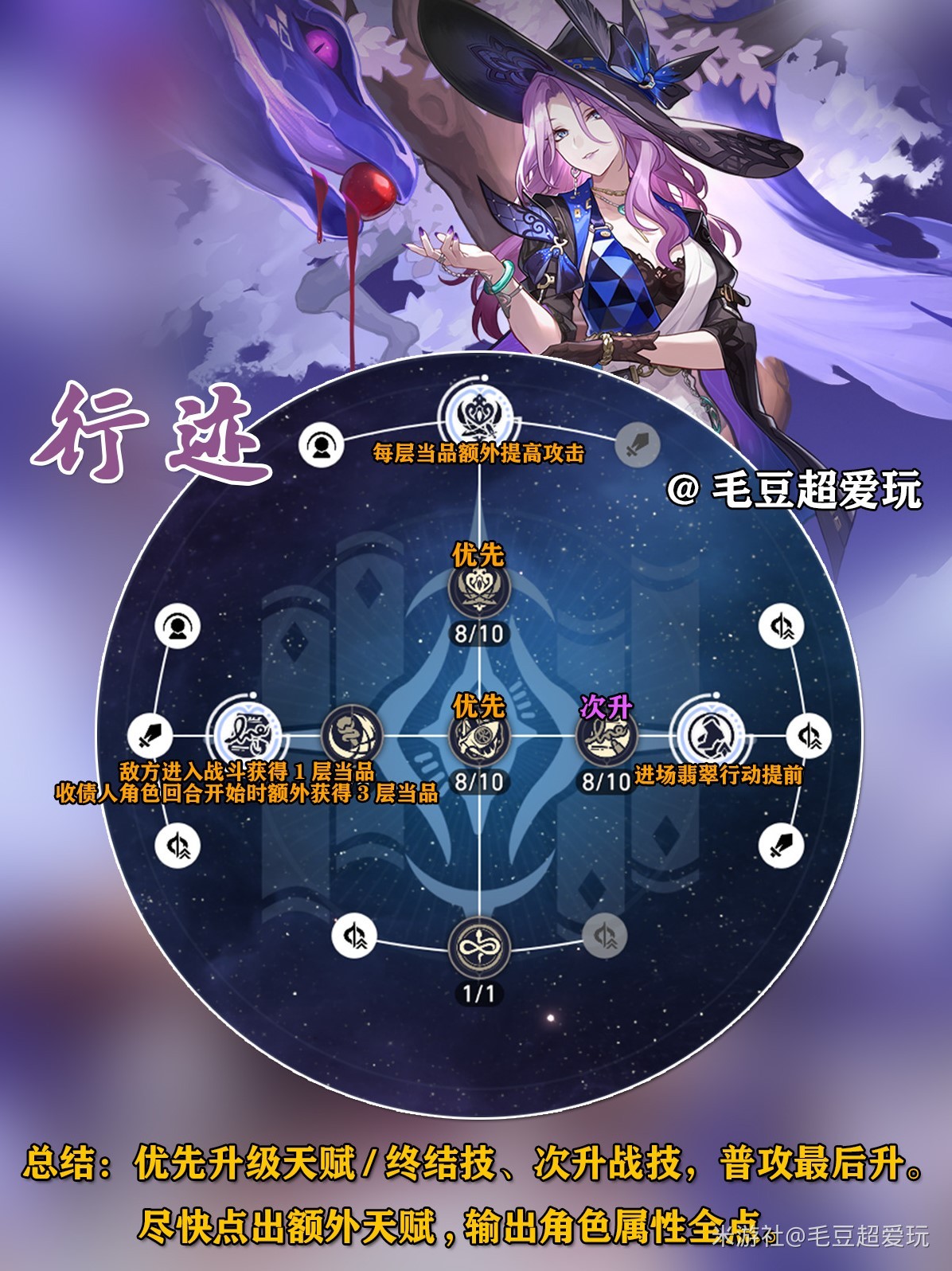 《崩坏星穹铁道》2.3“翡翠”培养心得