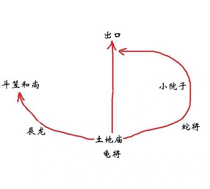 《黑神话悟空》第三章隐藏地图“瓜田”开启方法，隐藏地图瓜田怎么进