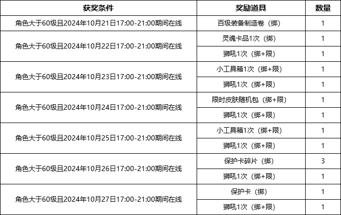 再战星途，《决战》新区「豪情壮志」今日开启！