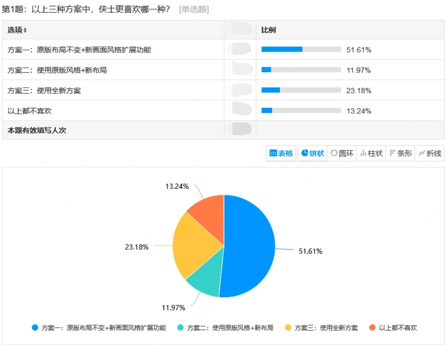 通透且澄澈《剑网3》旗舰端全新UI「琉璃·境」首曝