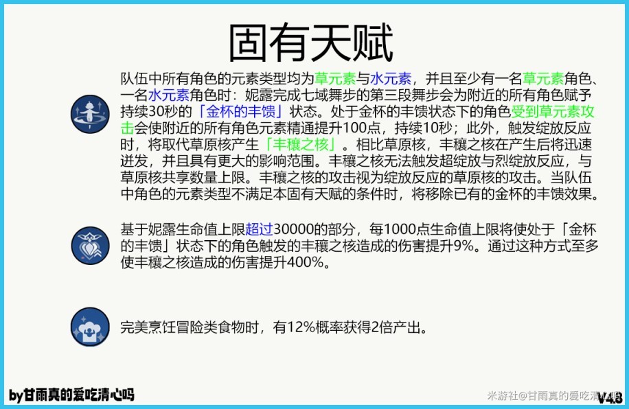 原神4.8“妮露”出装与配队攻略