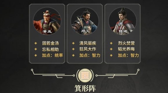 《三国谋定天下》S2赛季全新开荒阵容一览